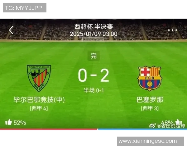 毕尔巴鄂竞技对阵巴萨的比赛前瞻与胜负预测分析